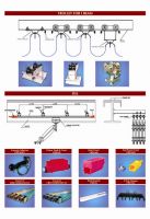 CABLE TROLLEY