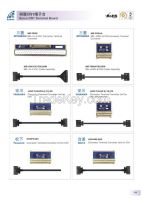 EUMAX Terminal Boards for Servo Motors