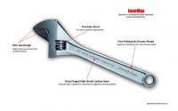 Professional Grade Adjustabel Wrench