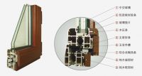 Italy-Italy-style Wood And Aluminum