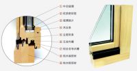 European Net Wood Windows