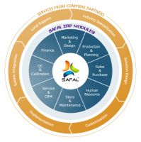 Safal Erp