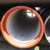 Best Price Casting HFD Pipe Double