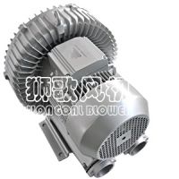 Three-Phase Blower (2LG510)