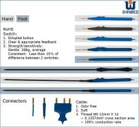 Electrosurgical Pencil and Endohook Disposable