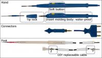 Electrosurgical Pencil Reusable for Normal Tip and Endohook