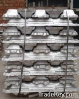 Aluminum Ingots