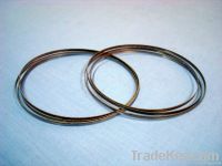 Band Saw Blades