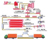 AAC plant manufacturer-8615838339164