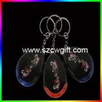 led key finder.Flashing key finder.Led gift.Promotional gift