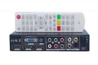 All To HDMI With HD Player