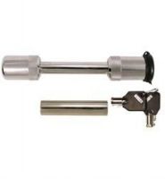 Receiver Lock
