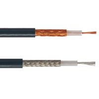 RG58 Coaxial Cable