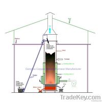 5 ton per day copper melting furnace plant