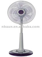 electric fan