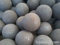60mm grinding media ball
