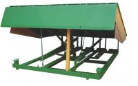 manual dock leveler