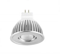 Led Spot Light