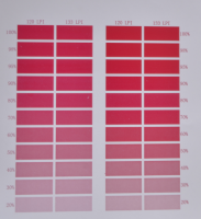 Flexographic Ink Proofer