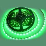 Led Strips