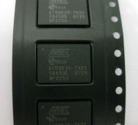 Components