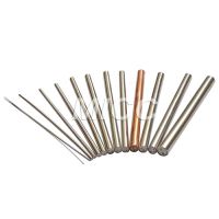 Mineral Insulated Thermocouple Cable