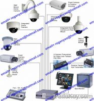 CCTV Products |CCTV Cameras|