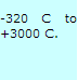 SG 350 Hi-temp. Grease