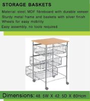 Basket Trolley