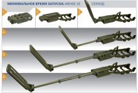 Mine Detector