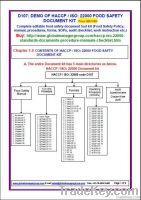 ISO 22000 Food Safety Documentes