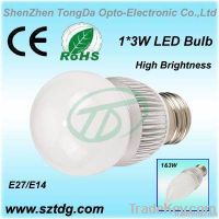 Led Bulb Lamp