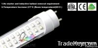 2ft-4ft-5ft-8ft ETL Cetl
