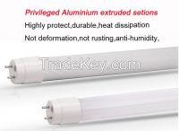 CE ROHS Factory Prices T8 600mm
