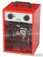 Industrial Fan Heaters