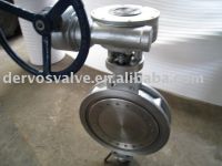 Butterfly valves From China