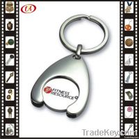 Trolley Coin Key Holder keychain