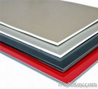 aluminium composite panel