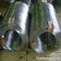 hot-dip galvanized wire
