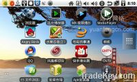 Android Iptv Box