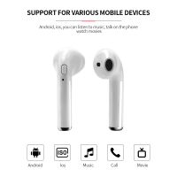 Mobile Phone Use Wireless Headphones Earbuds Tws I7s /I9S Mini Earphone From China