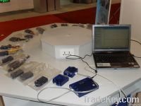Equipment Of Lab