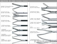 Laparoscopic Forceps, scissors