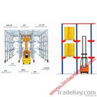 heavy duty drive in rack
