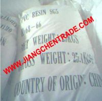 PVC RESIN