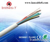 Alarm & Control Power Cable