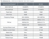 Diamond E BTE Digital Hearing Aid