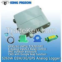 3G RTU GPRS RTU GSM/3G UMTS/GPS/SMS Data Logger