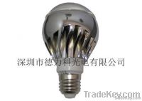 LED bulb DLK-QP002