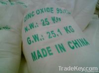 Zinc Oxide For Optics